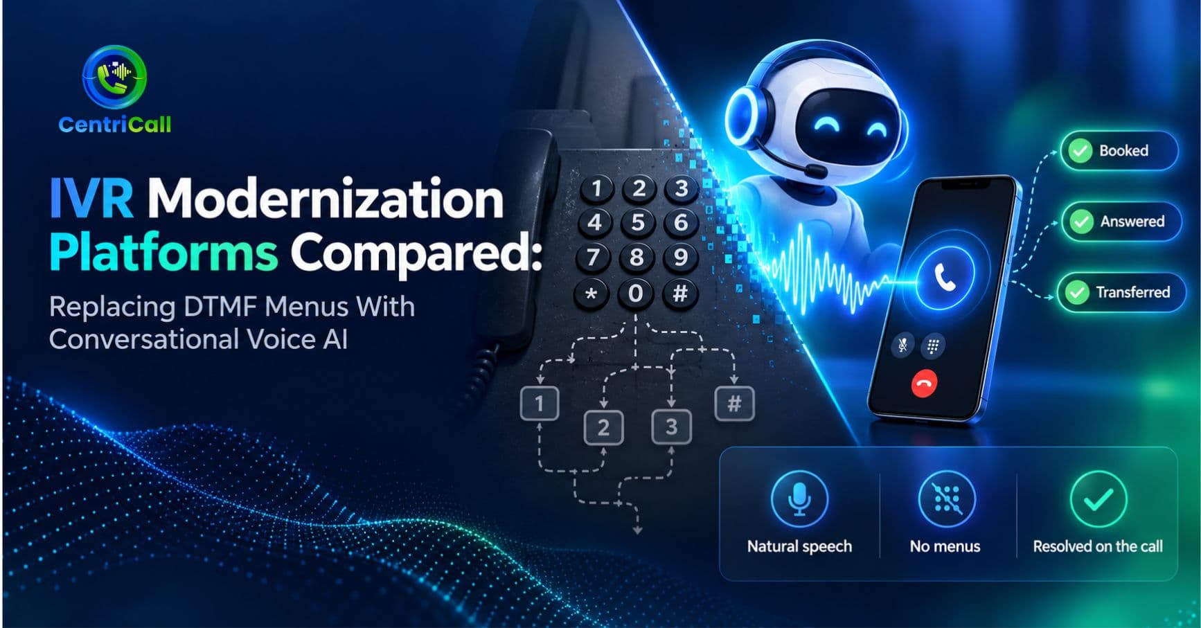 AI voice agent replacing a touch-tone IVR keypad menu with conversational voice AI