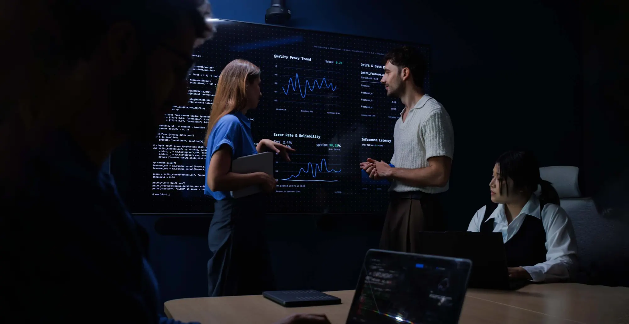 Inside the Centricall team