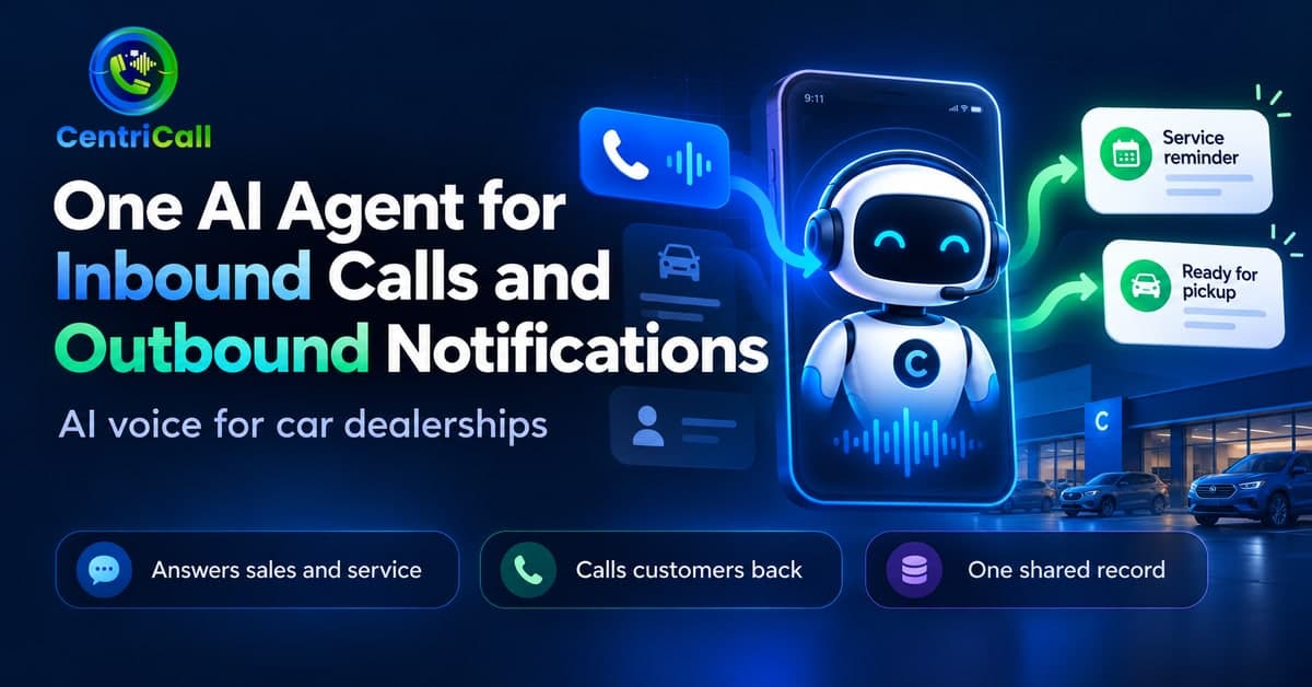 One AI voice agent handling an inbound dealership call and sending outbound service reminder and ready-for-pickup notifications